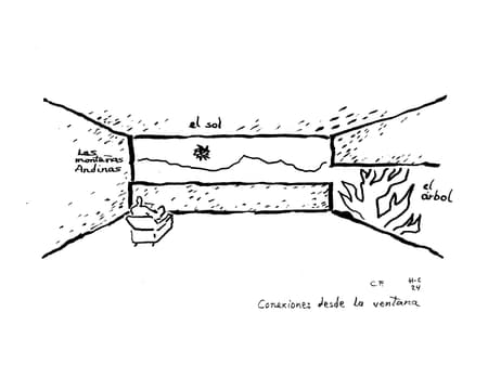 Fundamentos House